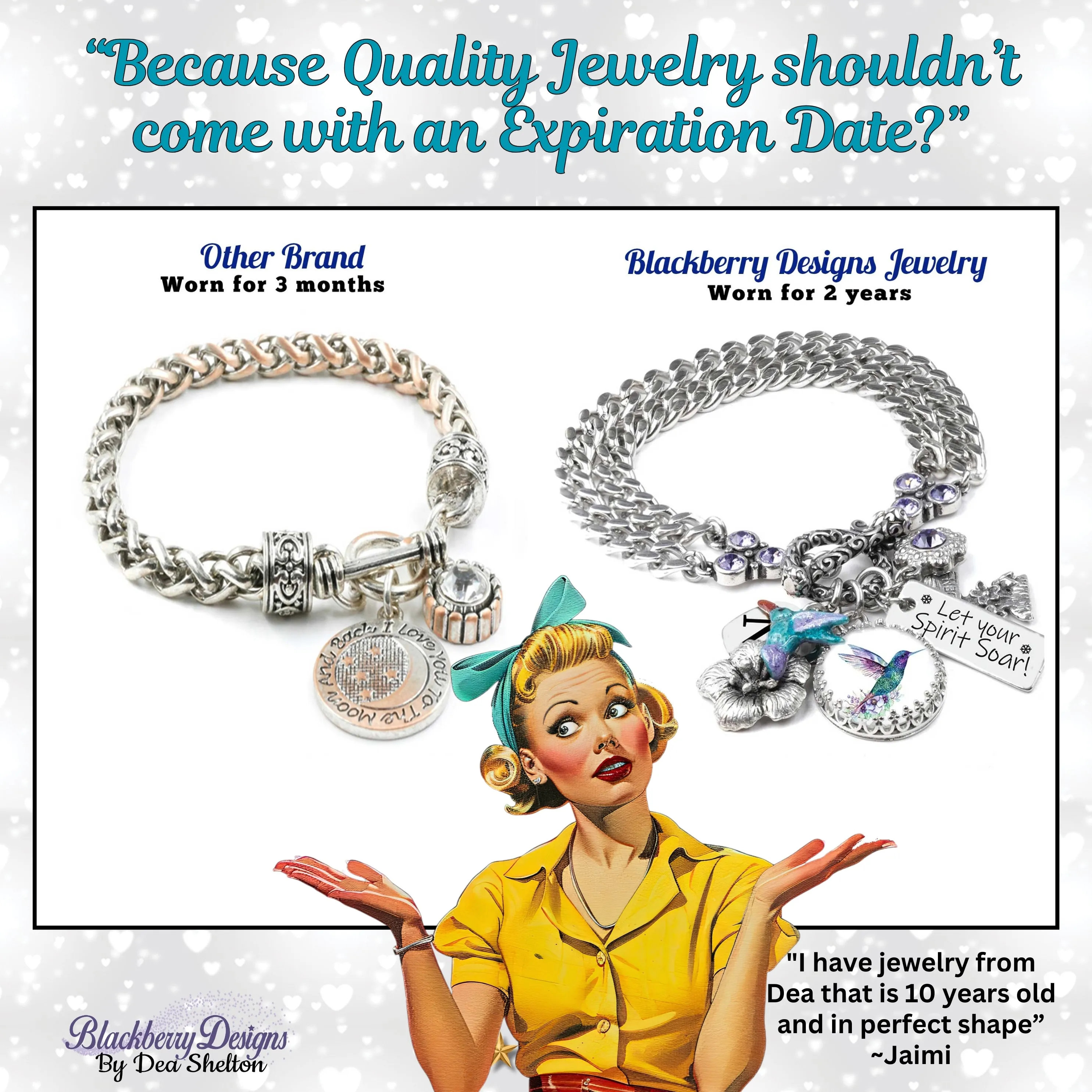 London Charm Bracelet
